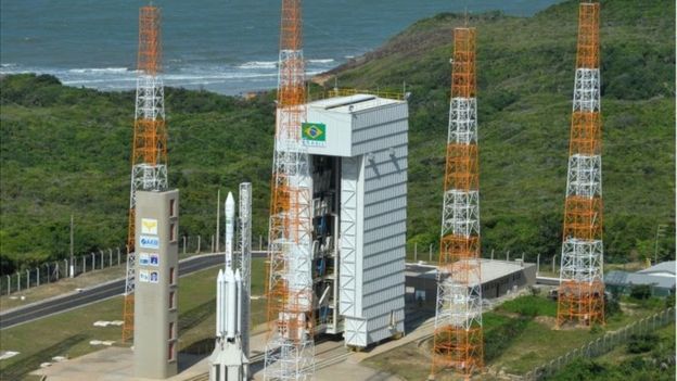 Acordo da Base de Alcântara